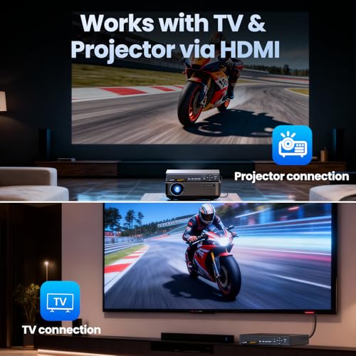 Image of Desobry DVD Player for TV, HDMI 1080P, Region Free | USB Media Playback & Multi-Format Support Insert a USB flash drive and play MP3, WAV, AVI, JPEG, MPEG
