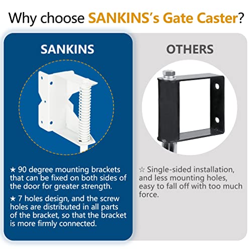 SANKINS Spring Loaded Gate Caster for Wooden Gate PVC Fence, Heavy Duty Gate Wheel Caster with 360 Degree Universal Mount Plate for Metal gate, Yard Fence, 4-Inch, 220 Lbs Capacity, White - Thumbnail 3