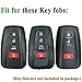 Blue TPU Smart Key Fob Case Holder Cover Protector for 2018 2019 2020 Toyota Camry Avalon C-HR Prius 2021 RAV4 Corolla XSE SE Highlander Hybrid 3/4 Buttons Remote Control
