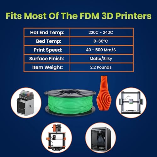 Image of 3D-Fuel Tough Pro PLA+ Filament for 3D Printing, Made in The, Grass Green
