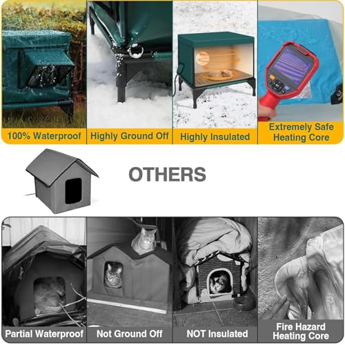 Niche chauffée pour chat extérieur isolé et étanche gris