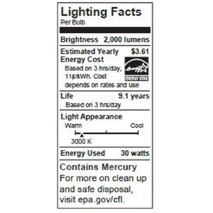 TCP CFL Circline Bulb Soft White 2700K (120W Equivalent) T9 Circline Lamp