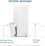 MIDEA Deumidificatore di umidità silenzioso 12 L con App Control fino a 35 m2 - Deumificatori per umidità in camera con serbatoio rimovibile - Deumidificatore elettrico piccolo a basso consumo - 10
