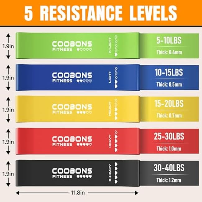 Resistance Bands for Working Out, Exercise Bands Resistance Bands Set with 5 Resistance Levels, Latex Loop Bands for Women Men, Workout Bands for Legs, Glutes, Strength Training, Yoga, Home Gym