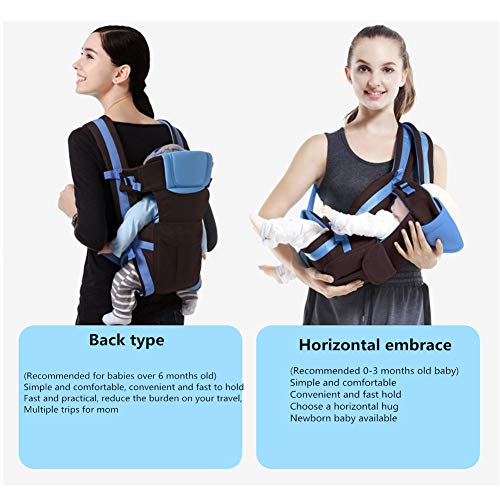 Babydrager, 4 multifunctionele cabriotdragers, ergonomische heupstoel, instelbare ventilatie. roze - Image 7