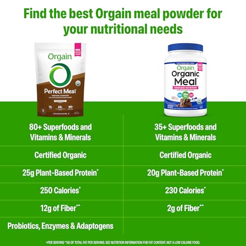 Image of Orgain Perfect Meal, Organic, Vegan Meal Replacement Protein Powder, Chocolate - 25g Plant Based Protein, 80+ Superfoods, 1B Probiotics & 10g Fiber, Adaptogens & Ashwagandha - 2.16lb
