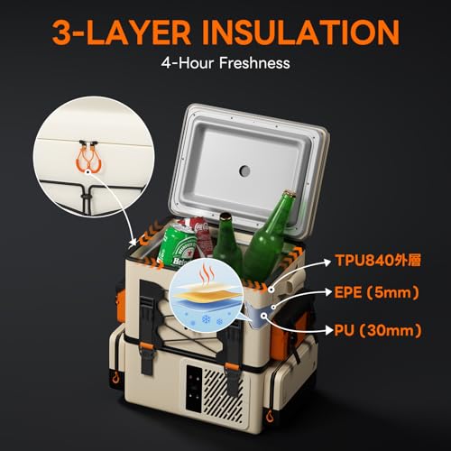 Image of LiTHELi Electric Camping Cooler, Battery Powered Refrigerator, 21QT /20L Portable Fridge (-4-68℉) Compressor Cooler for Camping, Road Trips, RV, beach, Beige, with 1 Battery