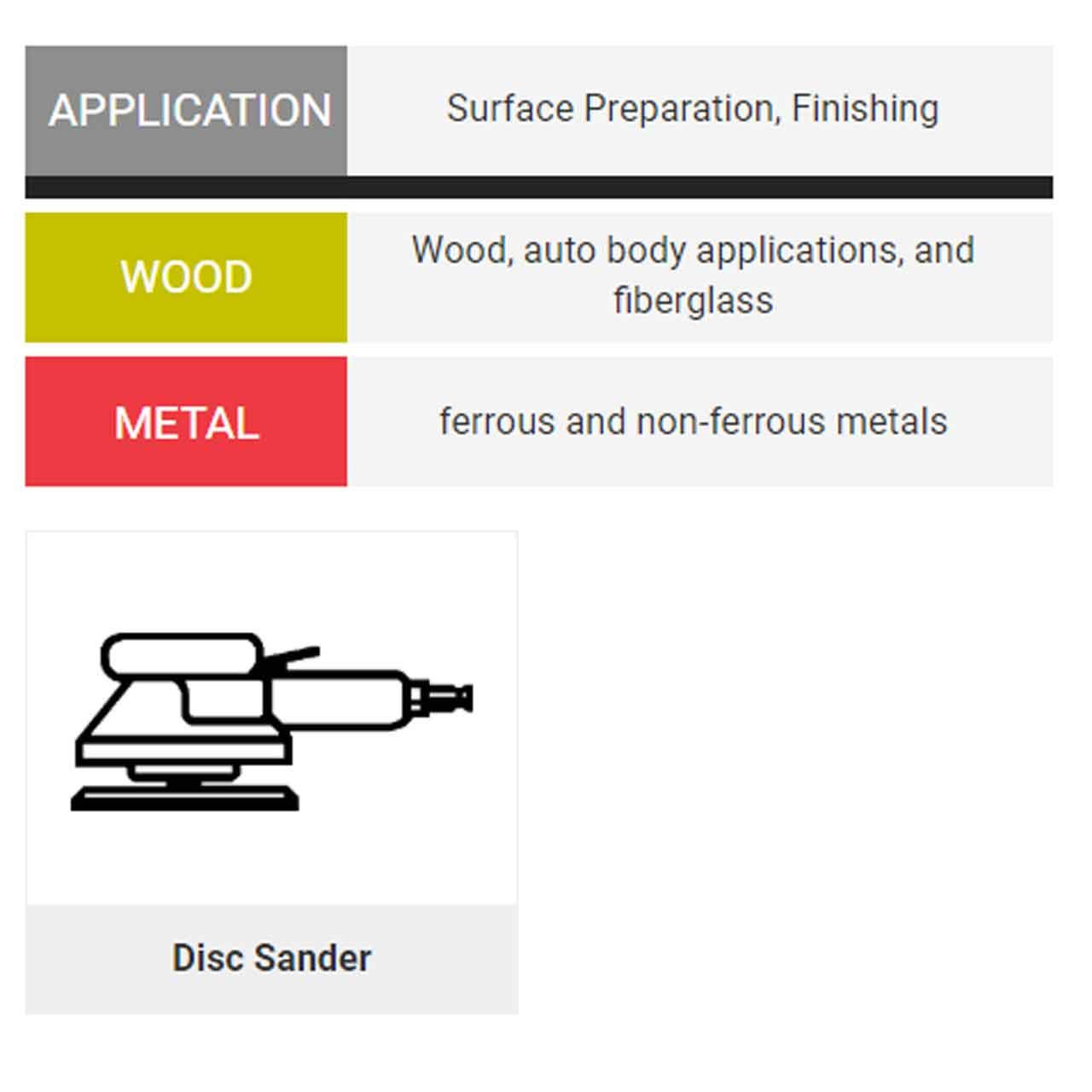 United ABRASIVES AE PSA DISC 5