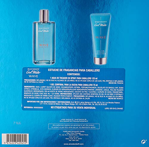 Lociones, Beauty Imagen adicional