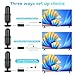 TV Antenna Indoor for Smart TV Local Channels with 650+ Miles Coverage Range Supports 4K 1080P HD for All TVs Includes Signal Amplifier & Magnetic Support Base and 18ft Cable