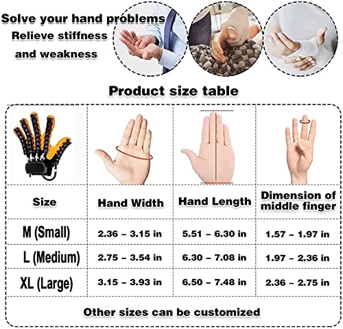 Hemiplegia-Finger-Rehabilitation-Trainer-Rehabilitation-Robot-Gloves-Stroke-Hand-Splint-Assistive-Gloves-Hand-Patient-Training-Device-for-Finger-Wrist-Training