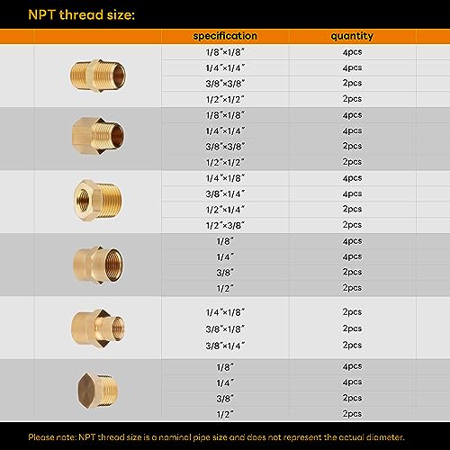 KOOTANS 66pcs Brass Pipe Fittings Assortment NPT Adapter Fitting, Reducer Bushing, Hex Nipple, Reducing Hex Coupling, Pipe Head Brass Plug Kit