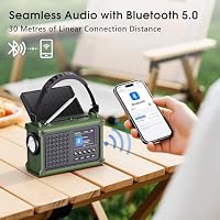 Kurbelradio DAB/DAB+/UKW mit 12000mAh Akku, Notfallradio mit 8500mm² Solarpanel, Handkurbel Blackout Notfallausrüstung, Digital Radio mit Bluetooth 5.0, Taschenlampe & Leselicht für Outdoor, Camping – Ansicht 7