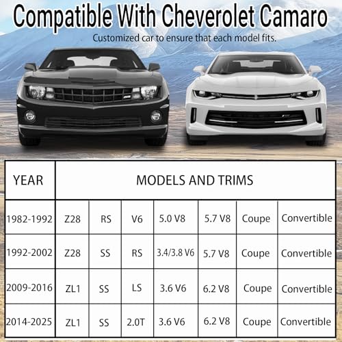 Image of Heavy Duty Car Cover Fit for Chevrolet Chevy Camaro 1982-2025 | All Weather Outdoor Cover with Door Zipper for Sun, Rain, Dust, Snow & UV Protection, Black