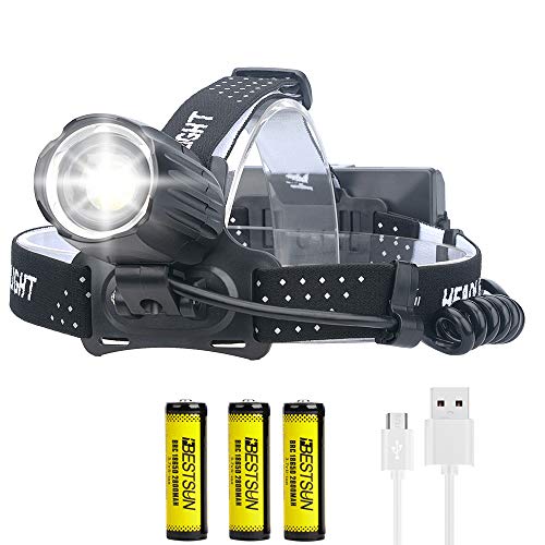 Lampada frontale XHP90 LED ultra luminosa