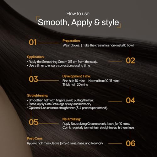Image of Yuthika Professional Vertix Smoothing Cream 500ml | Hair Smoothing Cream | Frizz Control | Deep Conditioning | Hydrolyzed Keratin | Silky Shine | Professional Hair Care 500ml
