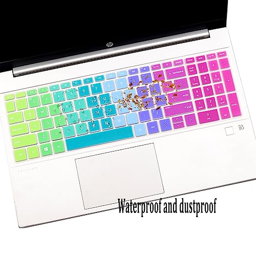 Protector de teclado para laptop HP 15.6" y 17.3" miniatura 4