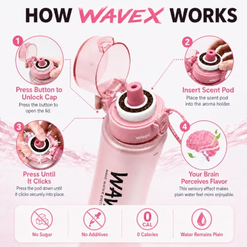 Image of Wavex Scented Water Bottle + 8 Aroma Scent Pods (Cola, Strawberry, Honey Peach, Energy Drink, Green Apple, Mint, Lemon, Orange Vanilla), Flip Top Lid, Straw & Carry Strap Included (Soft Rose Pink)