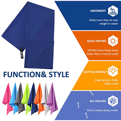 Bagail Microfiber Towel Perfect Sports & Travel & Beach Towel. Fast Drying - Super Absorbent - Ultra Compact. Suitable For Camping, Gym, Beach, Swimming, Backpacking Royal Blue 12 X 24 Inches #TOP1