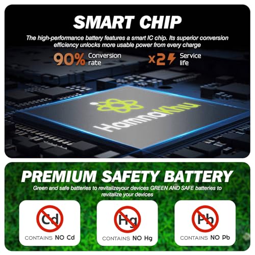 Image of CTR-003 Battery Replacement for 3DS 2DS,Upgraded Battery, Compatible with Nintendo 3DS N3DS / Old 3DS / New 2DS /2DS CTR-001 MIN-CTR-001 Gaming Console(Not for New 3DS, 3DS XL)