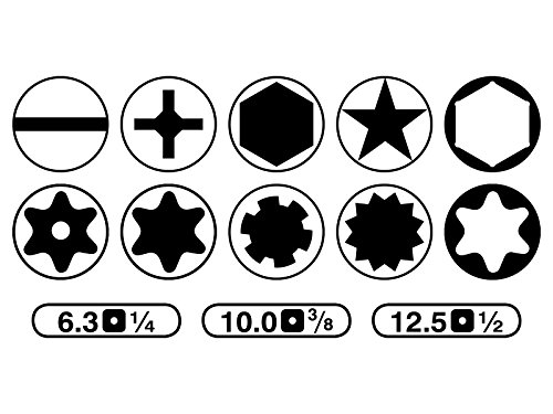 KRAFTPLUS® K.122-8372 Serie di Chiavi a Bussola