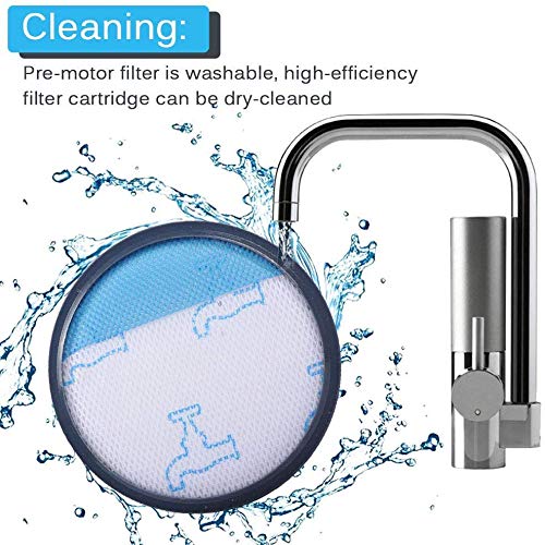 2 Kit Filtri HEPA per Serie Cyclonic Power Rowenta...