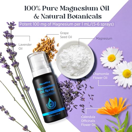 Meremira MAGNESIUM OIL SPRAY For Body & Feet: Topical Magnesium Chloride For Sleep Restless Leg Muscle Cramps Tension Relief & Calm - With Natural Lavender Oil thumb #3