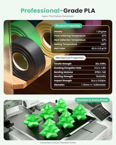 Image of PLA Filament 1.75mm PLA 3D Printer Filament(Refill),10kg Refill for Reusable Spools(22lbs), Black+White+Ash Grey+Red+Yellow+Dark Blue+Green+Purple+Orange+Pink