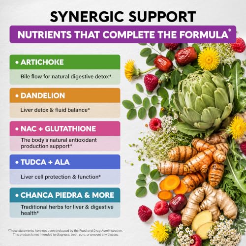 Nutraharmony Liver Cleanse & Detox