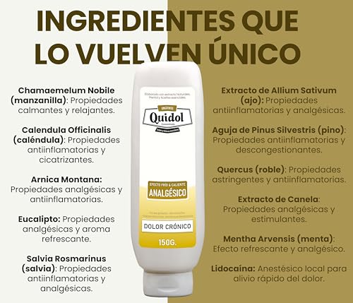 Vitamínicos, Imagen adicional