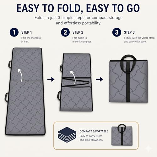 Image of Rhythm 3 Layer 1 Inch Foldable Mattress | Portable Lightweight Foam Bed | Comfortable Floor Sleeping Mat | Space Saving Design | Guest Bed Travel Camping Home Use | Grey 72x36x1