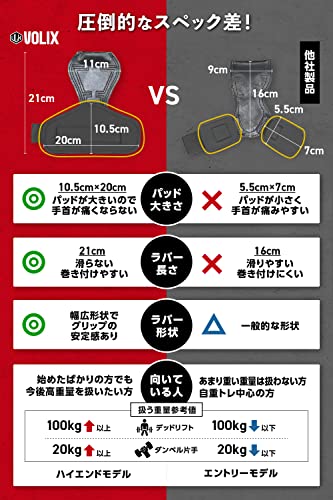 VOLIX パワーグリップ [手首が痛くならない] フリーサイズ 