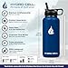 HYDRO CELL Stainless Steel Insulated Water Bottle with Straw - For Cold & Hot Drinks - Metal Vacuum Flask with Screw Cap and Modern Leakproof Sport Thermos for Adults (Navy 32oz)