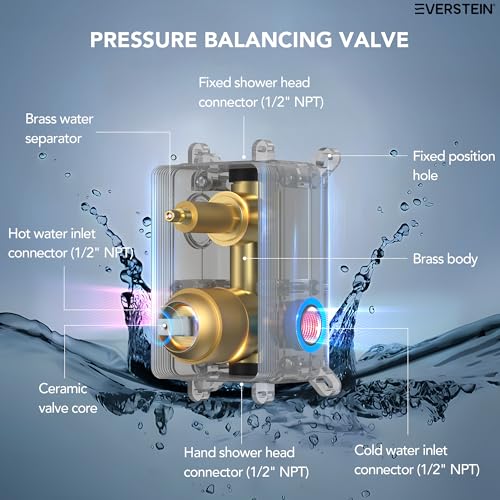 Square Rain Shower System Faucet Set, 10 Inch Rainfall Shower Head with Handheld, Wall Mount Faucet Set with Valve, Matte Black miniatura 5