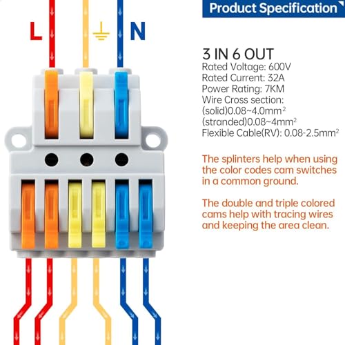 Image of XELYTON Wire Clip Connector, Universal Connection Terminals, Circuit Inline Splices Electric Connectors, Quick Connect & Freely Assemble Electrical Splicing Kit for Compact (3 In 6 Out, 3)