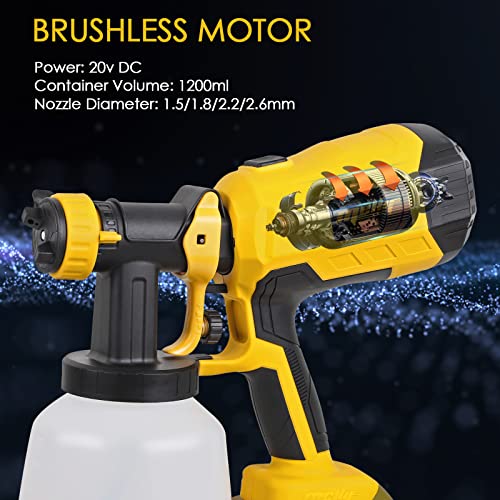 Cordless Paint Sprayer, For Dewalt 20V Battery Handheld Hvlp Paint Gun With Brushless Motor | Suitable For Countless Painting, Home Interior And Exterior, House Painting (Battery Not Included) #TOP3