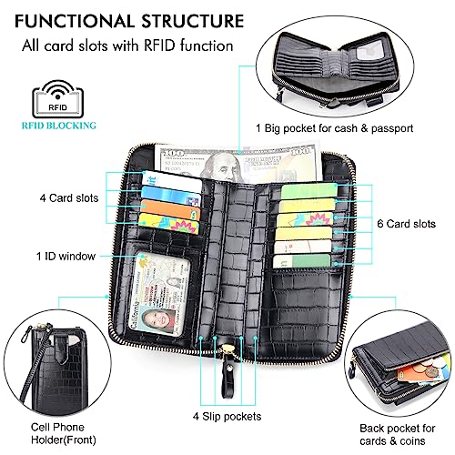 Image of Peacocktion RFID Crossbody Wallet Purse for Women Small Travel Cell Phone Purses Trendy Vegan Leather Bags with Card Slots