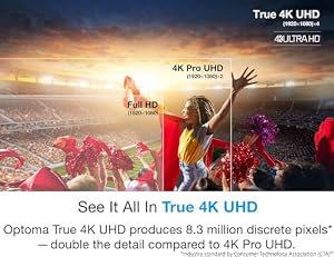 Optoma UHD35STX 4K UHD Short Throw Gaming and Home Entertainment Projector — photo 5 of 6