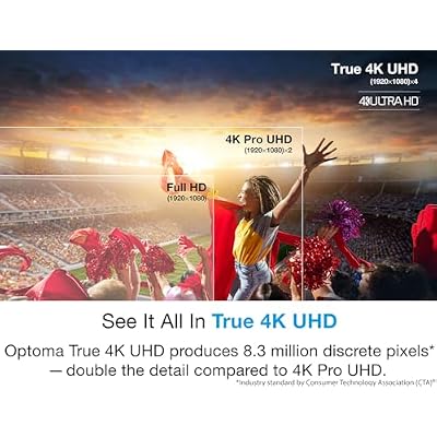 Optoma UHD38x True 4K UHD Gaming Projector, Lamp, Standard Throw