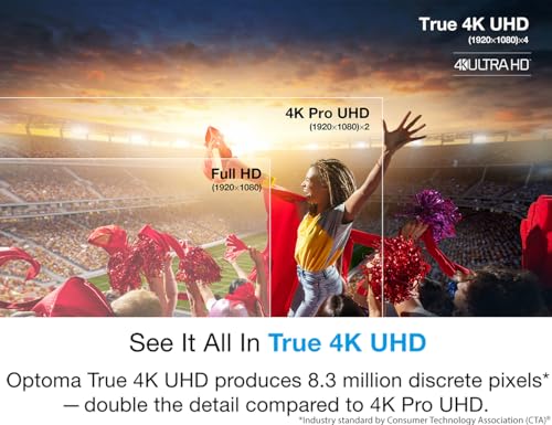 Optoma UHD38x True 4K UHD Gaming Projector, Lamp, Standard Throw by Optoma - Image 5