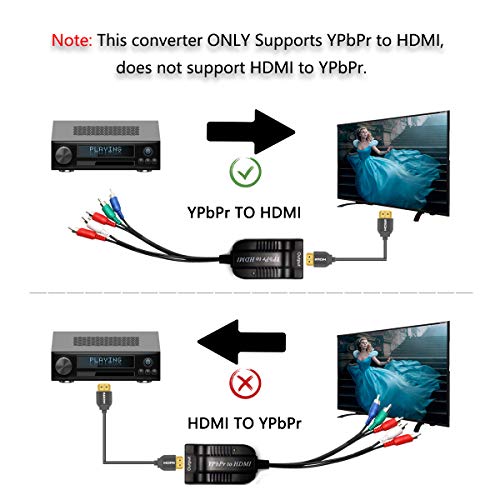 Convertisseur Component RGB vers HDMI boîtier adaptateur stable YPbPr 5RCA