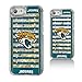 Keyscaper Jacksonville Jaguars iPhone Field Design Glitter Case