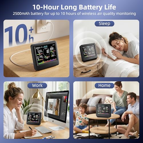 Smart Air Quality Monitor Indoor