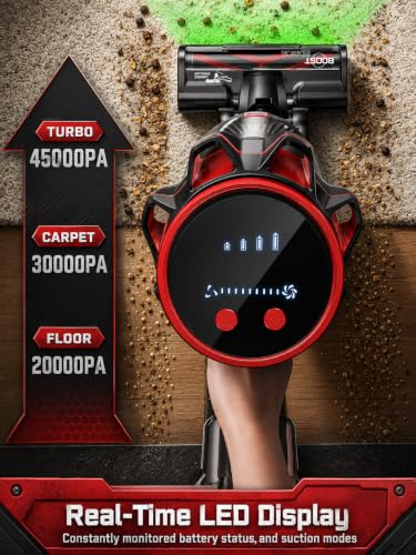 Image of Cordless Vacuum Cleaner for Milwaukee Battery, 45KPA 400W Vacuum Cleaners for Home, Self-Standing Stick Vac w / LED Display, Anti-Tangle Lightweight Vacuum for Carpet, Floor, Car(Battery Not Included)