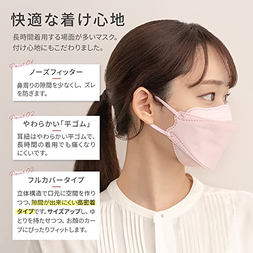 MSソリューションズプラスライフ『不織布マスク』