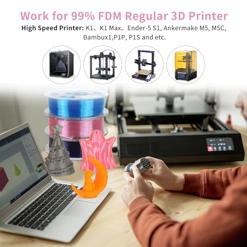 Image of iSANMATE Rapid Clear PLA Filament 1.75mm, 3D Printer Filament Transparent Filament Light Purple, Fast Printing Speed PLA, Dimensional Accuracy ±0.02mm, 1kg Spool