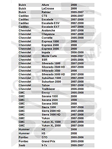 AC PERFORMANCE 9748RR 7mm spark plug wire set for Chevrolet, GMC, Cadillac, Buick, Pontiac, Hummer, and Saab V8 - Image 3