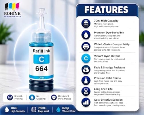 Image of ROHINK T664 Compatible Refill Ink for Epson L130, L360, L380, L361, L565, L210, L220, L310, L350, L355, L605, L1300 Printer (EPSON T664 Cyan Pack 2)
