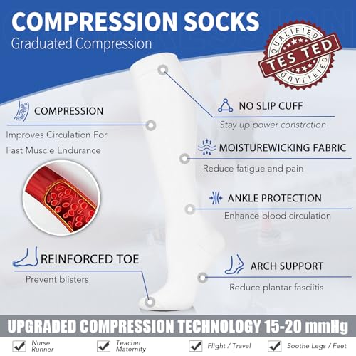 Image of 3 Pairs Knee High Graduated Compression Socks For Women and Men - Best Medical, Nursing, Travel & Flight Socks - Running & Fitness - 15-20mmHg