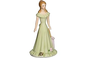 enesco growing up girls “Brunette Age 15”